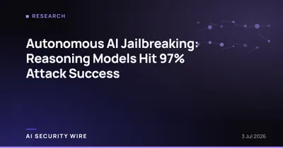 img of Autonomous AI Jailbreaking: Reasoning Models Hit 97% Attack Success