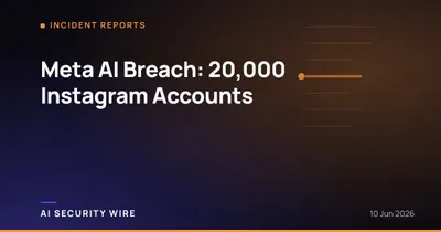 img of Meta AI Breach: 20,000 Instagram Accounts