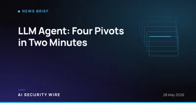 img of LLM Agent: Four Pivots in Two Minutes