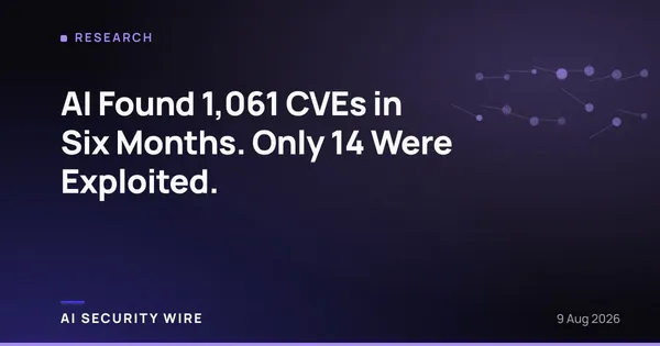 img of AI Found 1,061 CVEs in Six Months. Only 14 Were Exploited.
